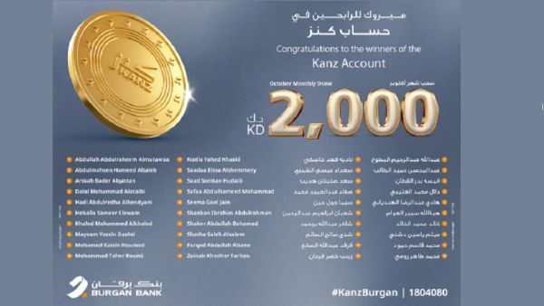 All Kanz customers who maintain a minimum balance of KD 200 for at least one week before the draw date, are included in the draw, and their chances of winning increase with higher deposits. Burgan Bank Announces the Names of the Monthly Draw Winners of Kanz Account