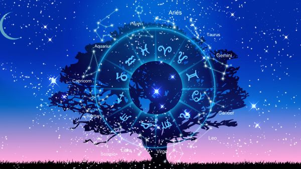 Shutterstock Horoscope