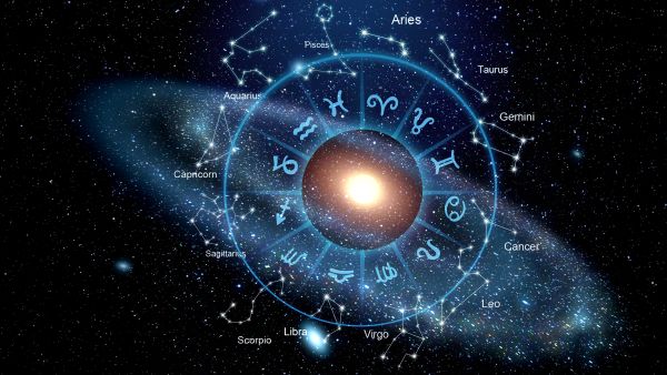 Shutterstock Horoscope