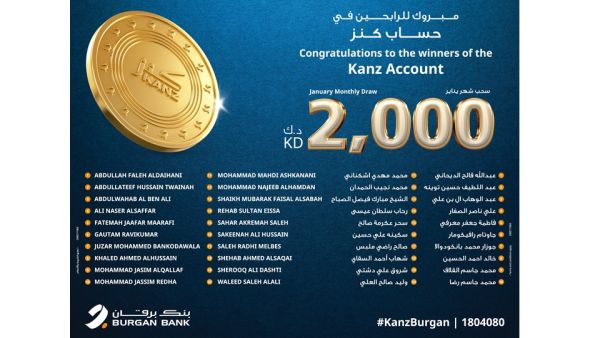 Burgan Bank also offers a semi-annual KD 500,000 prize and a mega annual prize of KD 1,500,000. Burgan Bank Announces the Names of the Monthly Draw Winners of Kanz Account
