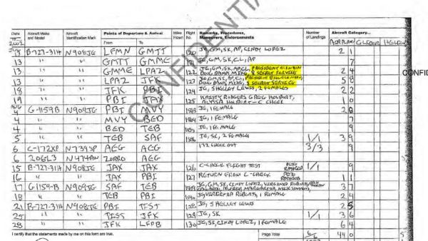 The unsealed names you need to know in the Epstein case. (X)