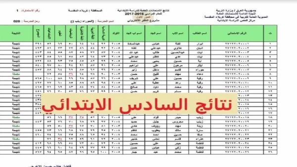 نتيجة السادس الابتدائي