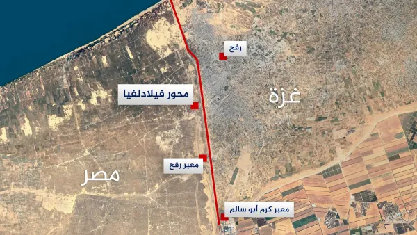 محور فيلادلفيا- إسرائيل
