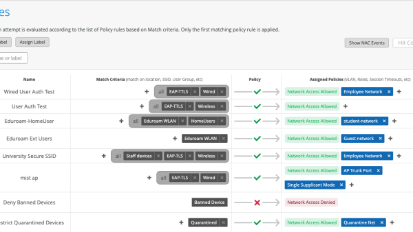 جونيبر نتوركس جونيبر نتوركس