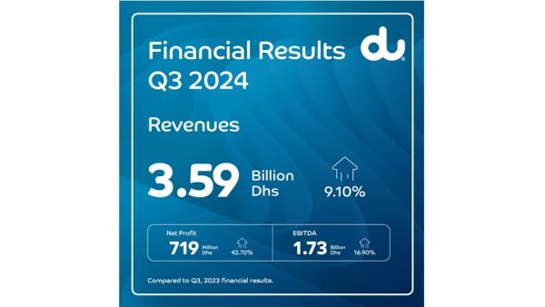 Very strong performance with quarterly revenues growing 9.1%, EBITDA growing 16.9% and 9-months net profit surging by 49.7% du reports its Q3 2024 results