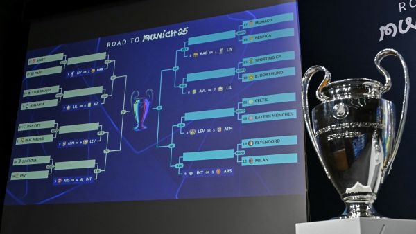 UEFA Champions League Last 16 Draw: Everything You Need to Know