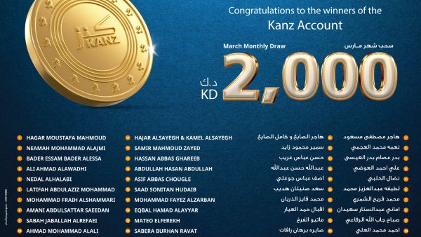 Burgan Bank Announces the Names of the Monthly Draw Winners of Kanz Account