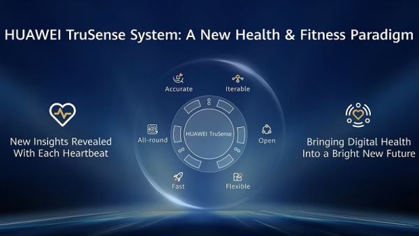Huawei Brings New Upgrades to Wearables with Enhanced HUAWEI TruSense System and More Precise Health Monitoring