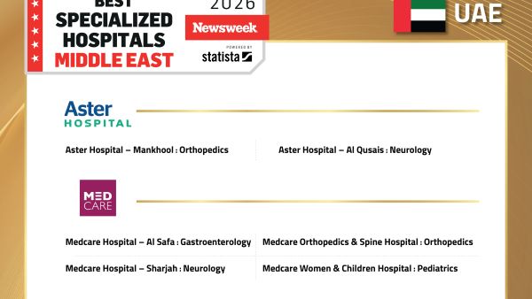ستة مستشفيات من شبكة أستر دي إم للرعاية الصحية في الإمارات العربية المتحدة ضمن قائمة نيوزويك لأفضل المستشفيات المتخصصة في الشرق الأوسط لعام 2026