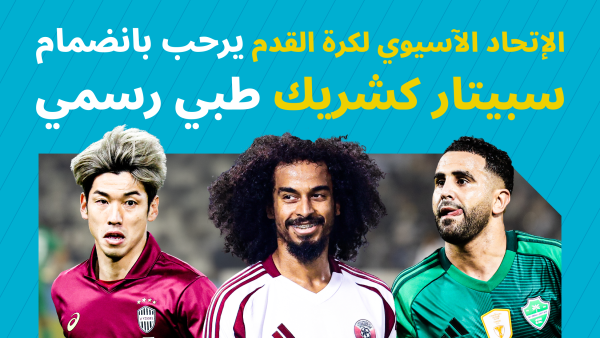 AFC announces ASPETAR as Official Medical Partner