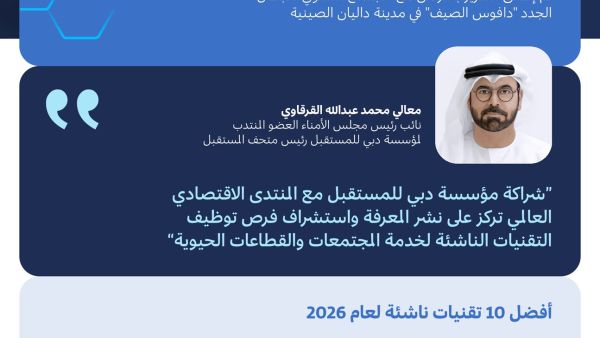 مؤسسة دبي للمستقبل والمنتدى الاقتصادي العالمي تطلقان تقرير "أفضل 10 تقنيات ناشئة لعام 2026"