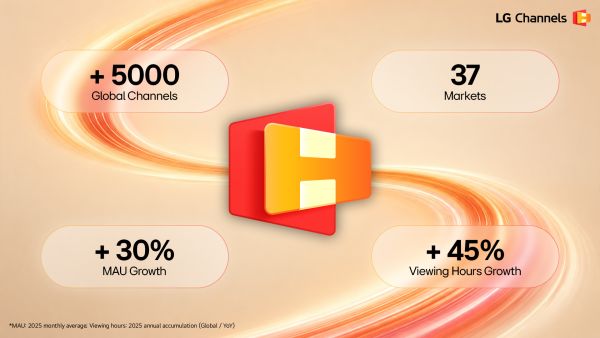 قنوات LG Channels تتجاوز 60 قناة في الإمارات العربية المتحدة بعد أقل من عام على إطلاقها
