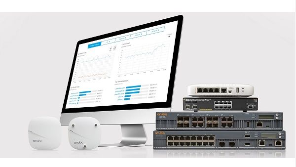 Aruba SD-Branch Solution.