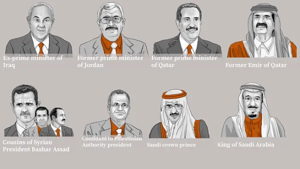 High profile Middle East figures named in the 'Panama Papers' investigation. (ICIJ)