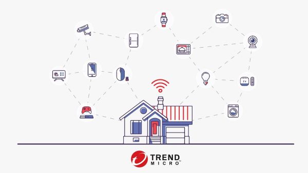 Trend Micro Consumer Connect combines endpoint protection, network defense and data security capabilities, leveraging Trend Micro’s industry leading Smart Protection Network for global threat intelligence.