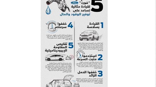 Here are some simple tips from Ford that can help you be a greener, more fuel-efficient and relaxed driver.