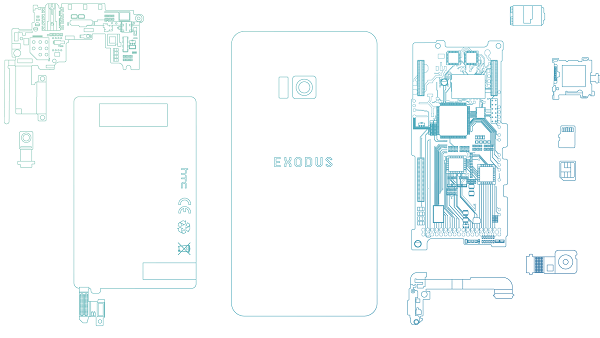 بإطلاق جهاز HTC Exodus، بات بوسع المستخدمين إطلاق العنان لبياناتهم والوصول المبكر إلى عالم "اللامركزية" خلال الربع الثالث من العام الجاري. 
