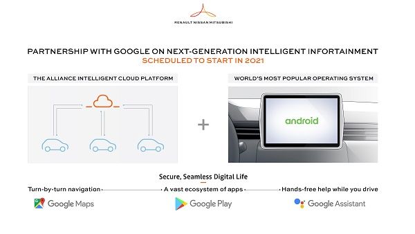 Renault-Nissan-Mitsubishi and Google Next-Generation Infotainment