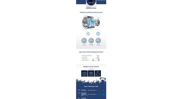 تم اعتماد تقنية QuickDrive ™  من سامسونج من قبل العديد من المختبرات الرائدة حول العالم نظير جودتها وكفاءتها العالية. 
