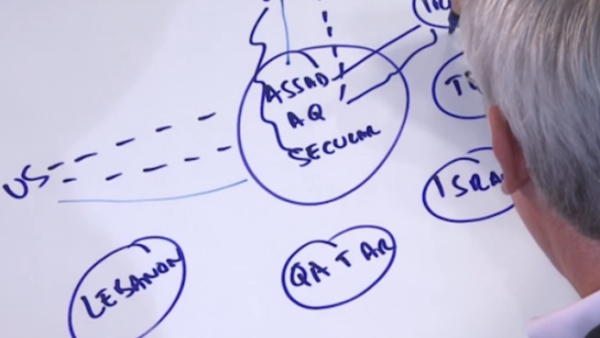 Dom Joly and Owen Bennett Jones use a trusty spider diagram to explain the conflict in Syria in three minutes. (Screenshot courtesy of the BBC)