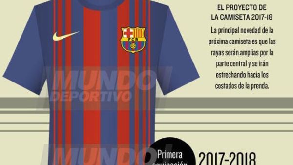 الصورة التي نشرتها صحيفة إل موندو ديبورتيفو