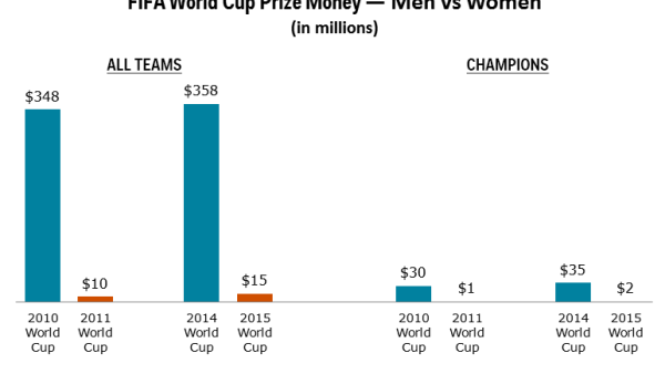 Photo: Business Insider