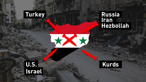 The Syrian War Isn’t About Syria Anymore (Rami Khoury/Al Bawaba)