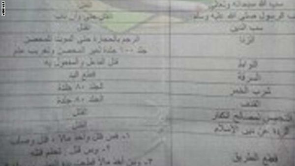 لائحة "حدود الله" يوزعها "داعش" في الرقة وتتضمن الجرائم والعقوبات