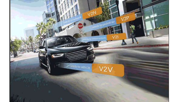 As the automotive industry prepares for advancements towards 5G, Qualcomm Technologies and Ford plan to explore next-generation telematics platform concepts featuring C-V2X technology.
As the automotive industry prepares for advancements towards 5G, Qualcomm Technologies and Ford plan to explore next-generation telematics platform concepts featuring C-V2X technology.