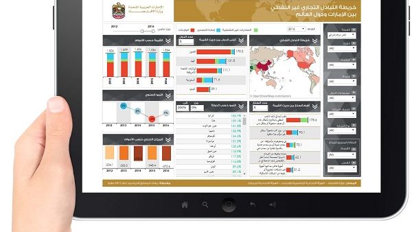 شملت الورشة التعريفية شرحاً وافيا بكيفية استخدام التطبيقات الذكية والموقع الالكتروني للخارطة التجارية.