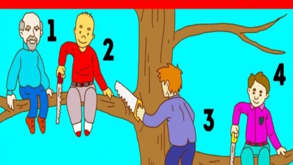 اختبار شخصية