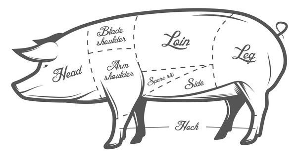 The British government has been telling porky pies over its halal food - it was riddled with pig. As a result, they are being sued by over 200 Muslim prisoners. (Shutterstock)