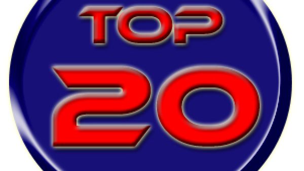 If we could turn back time-- these are the Top 20 things to know when we were twenty