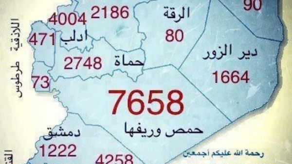 A map of Syria. Written on each city (in Arabic), its name and the number of martyrs from it.