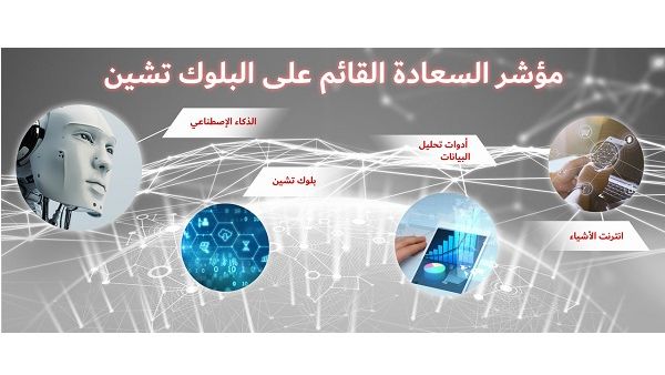 Avaya Happiness Index on Blockchain Avaya Happiness Index on Blockchain