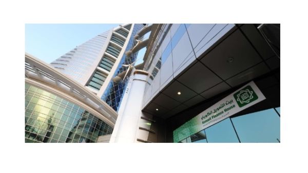 Kuwait Finance House-Bahrain