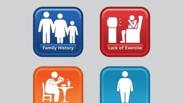 First Gulf Bank Diabetes Care Plan First Gulf Bank Diabetes Care Plan