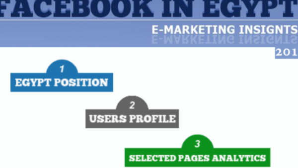 FB Report Base