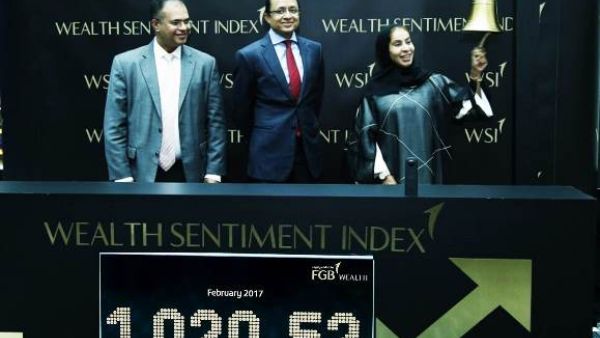 FGB Wealth Sentiment Index FGB Wealth Sentiment Index