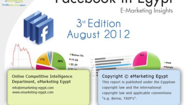 Facebook Report