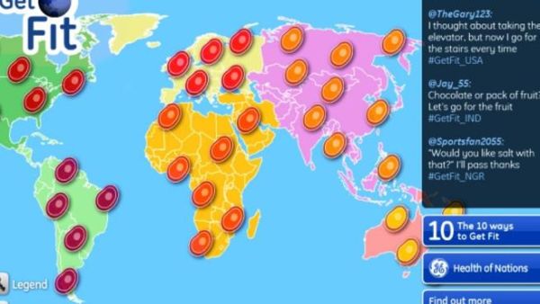 GE Healthcare challenge