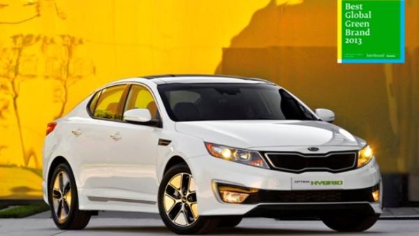 Global Green Brands 2013