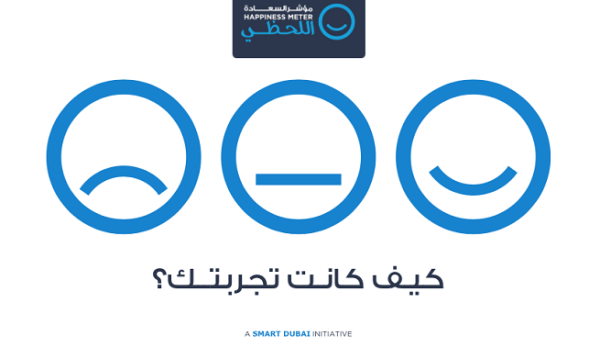 تم بناء نتائج "مؤشر السعادة" من خلال نشر أجهزة قياس مؤشر السعادة في مراكز خدمة المتعاملين وعلى المواقع الإلكترونية. تم بناء نتائج "مؤشر السعادة" من خلال نشر أجهزة قياس مؤشر السعادة في مراكز خدمة المتعاملين وعلى المواقع الإلكترونية.