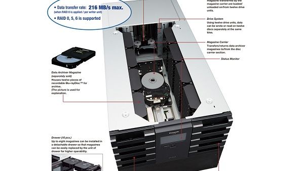 LB-DH8 Data Archiver Panasonic