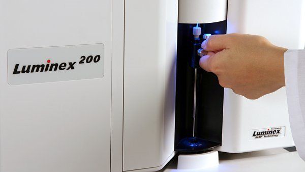 Luminex Analysis System