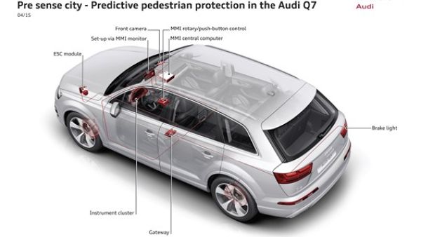 Audi Q7 