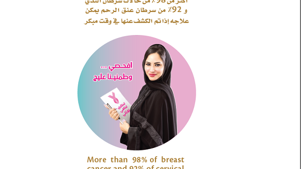 The campaign aims to raise awareness, educate and provide information on the importance of early detection of breast and cervical cancers. The campaign aims to raise awareness, educate and provide information on the importance of early detection of breast and cervical cancers.