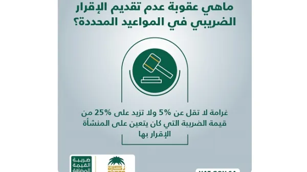 عقوبة عدم الإقرار الضريبي.