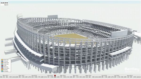a cloud-based 4D construction modeling solution, will be used for FC Barcelona’s major renovation to the Espai Barça sports arena in Barcelona, Spain, which when completed will accommodate more than 100,000 fans.