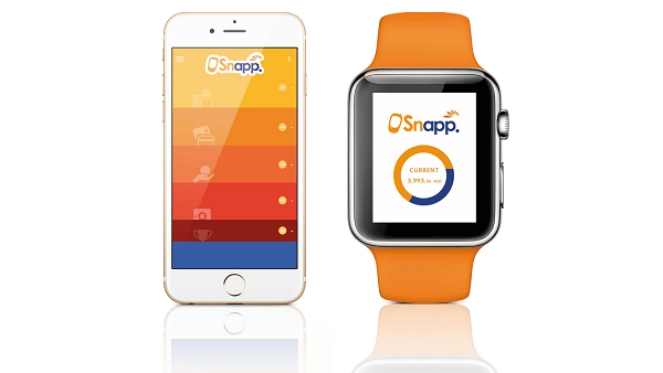 Mashreq Snapp Mashreq Snapp